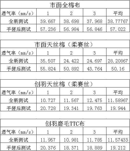 2024新澳门原料网点站